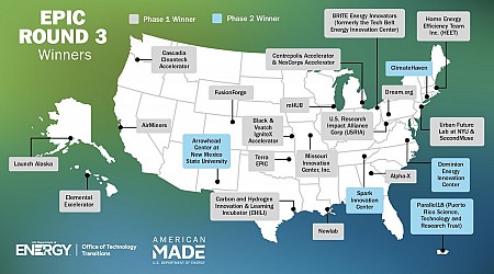 Clean Energy Cybersecurity, Clean Energy Tech Startups, and Clean Energy & Manufacturing Innovation in Underserved Communities