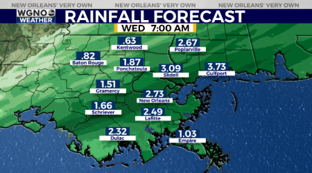 Heavy rainfall with street flooding possible today