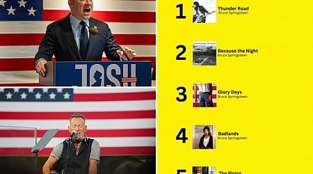 NJ Rep. Gottheimer faked Spotify to look like Springsteen fan