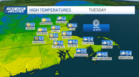 School closings Massachusetts, rain and snow chances this week