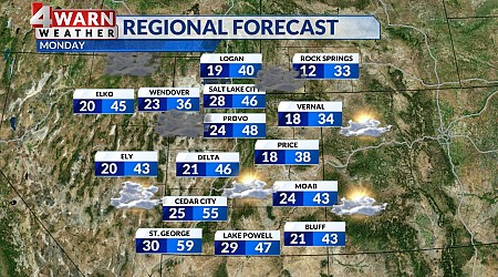 Mild gray skies start Utah's work week on Monday