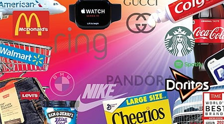 World’s Best Brands – United States