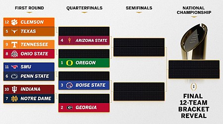 Predictions: Our reporters pick every game in every round