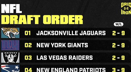 Updated 2025 NFL Draft Order After Sunday's Week 12 Results