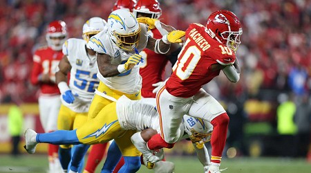 Video: Chiefs' Isiah Pacheco Fined $45K for Lowering Helmet in Win vs. Chargers