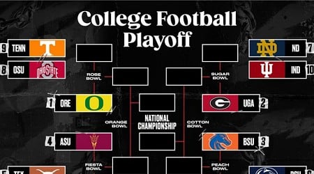 College Football Playoff Rankings 2024: Official Committee Poll for Final Week