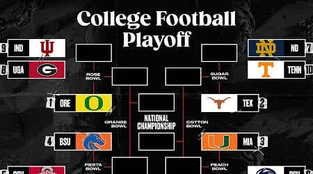 Bowl Projections 2024: Playoff Bracket Scenarios, Predictions for Top Games to Watch