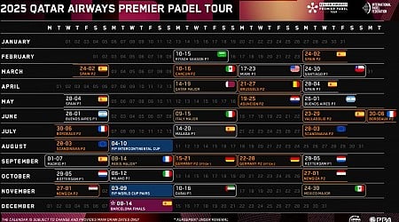 Calendario Premier Padel 2025: un torneo más en España y debut en Estados Unidos