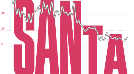 Your name shaped under a trend line