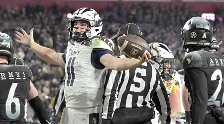 College Football Bowl Odds 2024: Betting Tips for Top Games on Friday's Schedule