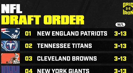 Updated 2025 NFL Draft Order Following Week 17 Results