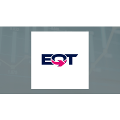 Head-To-Head Comparison: EQT (NYSE:EQT) vs. The American Energy Group (OTCMKTS:AEGG)