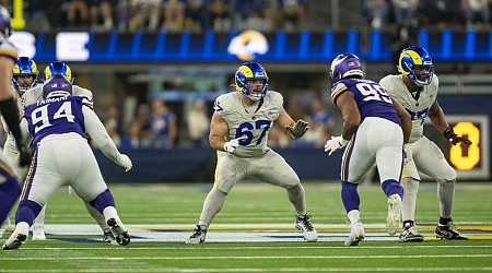 Rams to host Vikings in Wild Card round of playoffs