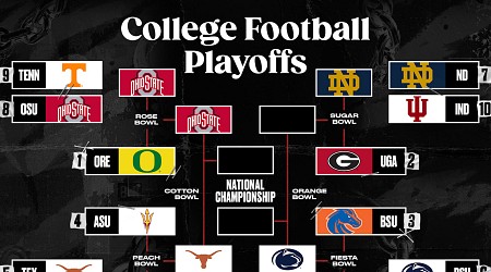 College Football Playoff Picture 2025: Latest Bracket After Rose Bowl, Peach Bowl