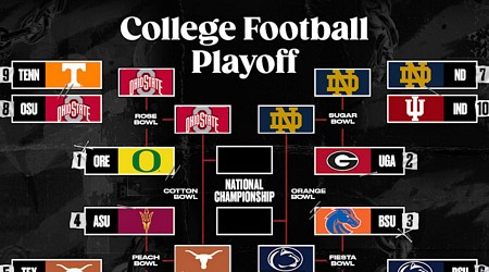 College Football Playoff Picture 2024-25: Semifinals Bracket, Quarterfinal Results