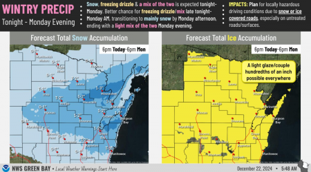 Snow, freezing drizzle could affect holiday travelers, fans headed to Green Bay for Packers game