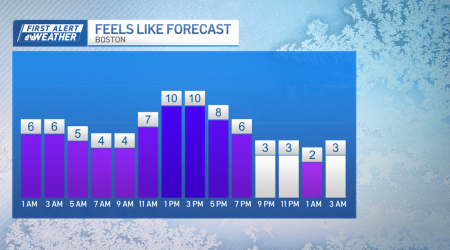 Will Massachusetts get snow this weekend? Forecast, weather details