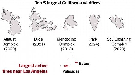 How the Destruction in Los Angeles Ranks in California’s Fire History