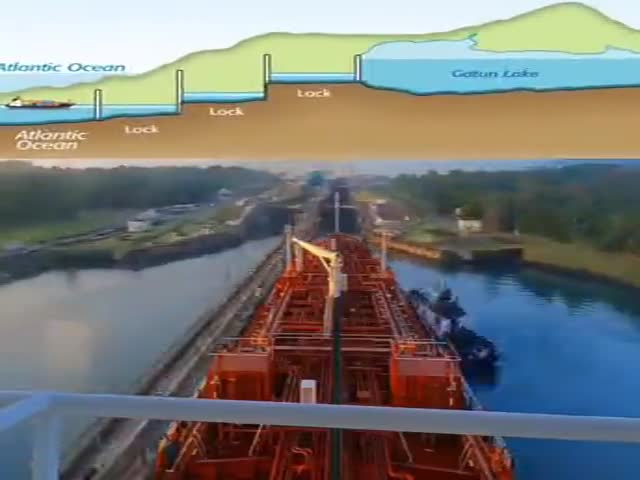 Vessel Passing Through The Panama Canal (VIDEO)