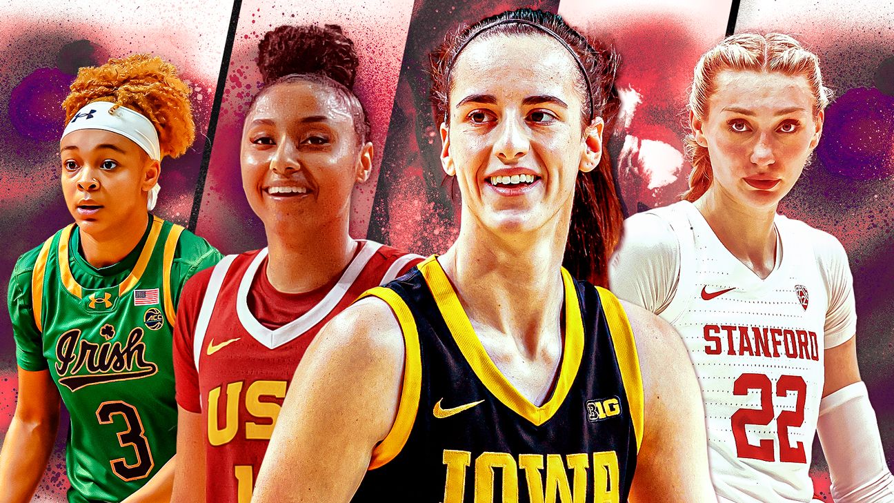 March Madness must-see: 25 best players in the women's NCAA tournament