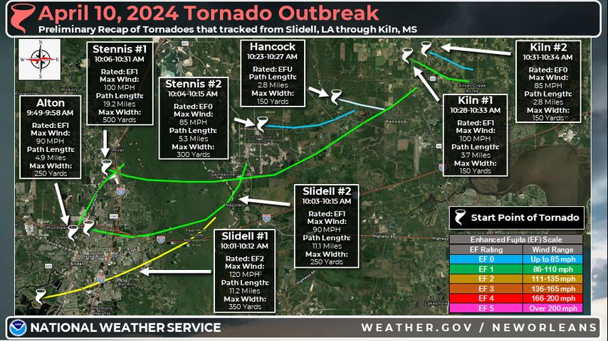 Officials: analysis may confirm more tornadoes occurred in West Feliciana on April 10th