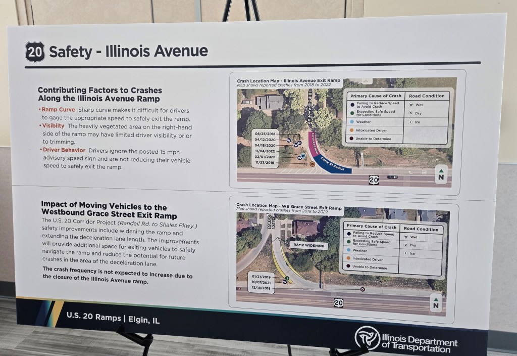 IDOT planning to close Illinois, Lavoie ramps as part of Route 20 overhaul in Elgin