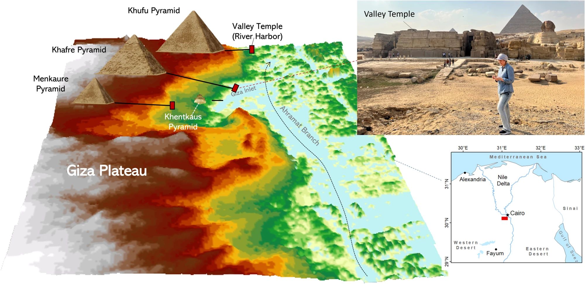 Rediscovering The Nile: The Ancient River That Was Once Overlooked By The Egyptian Pyramids