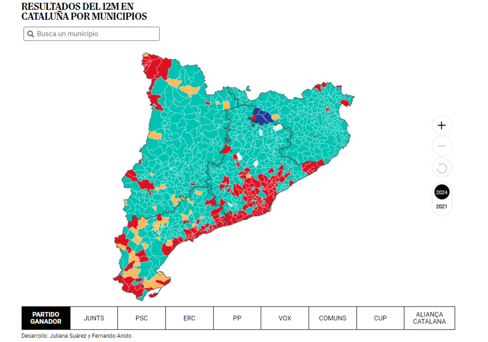 Los resultados de las elecciones de Cataluña, municipio a municipio