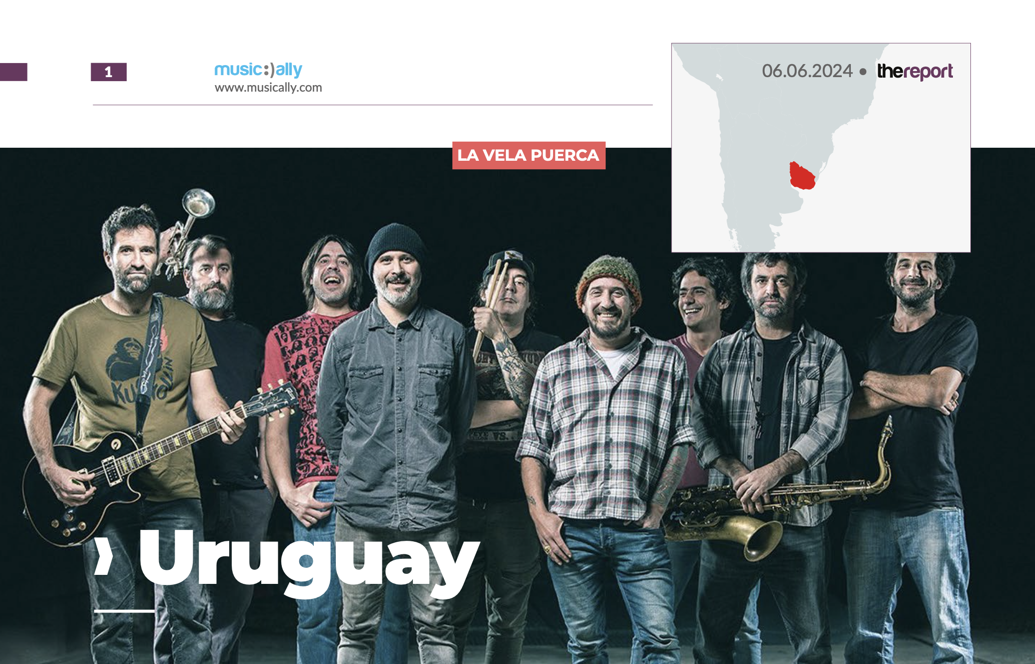 Country Profile – Uruguay 2024