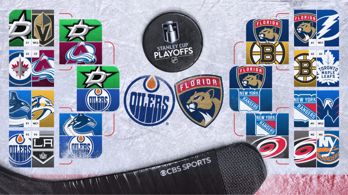 2024 NHL Stanley Cup Final bracket, scores, schedule: Edmonton Oilers to face Florida Panthers for Stanley Cup