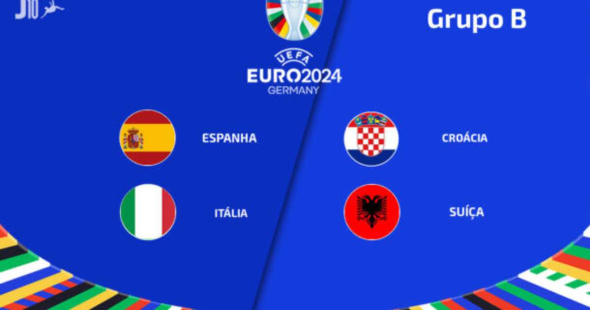 Eurocopa 2024: conheça as seleções do Grupo B