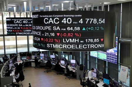 CAC40: up timidly despite banking contraction