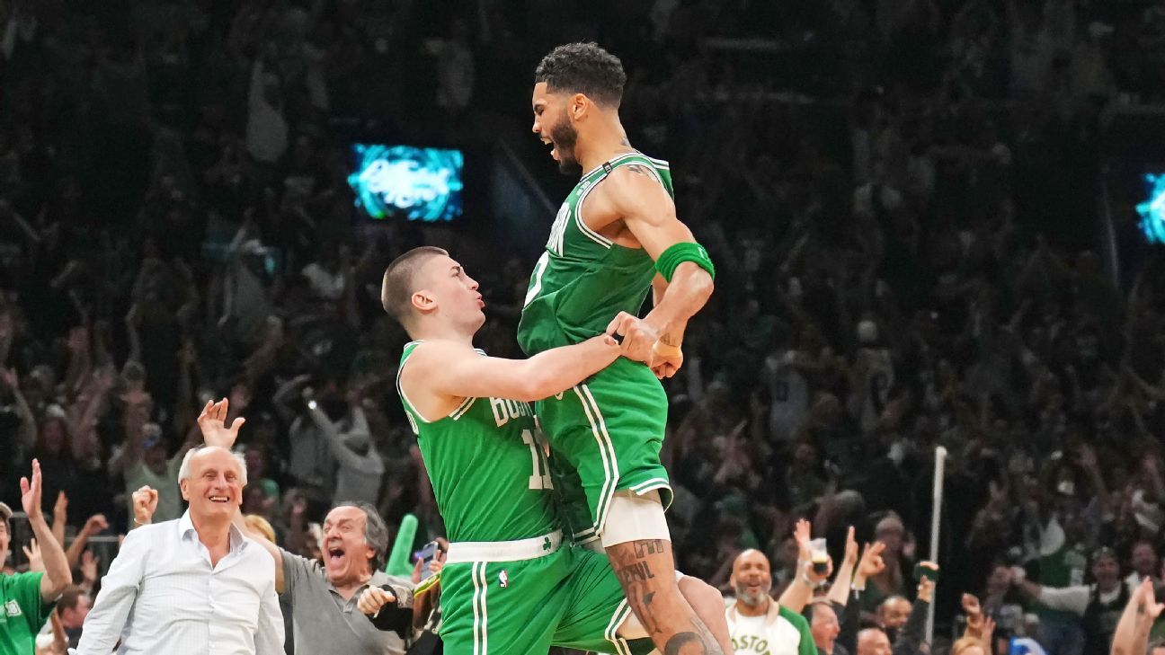 Lil Wayne and Horford's rookie season: The world during the Celtics' 2008 championship