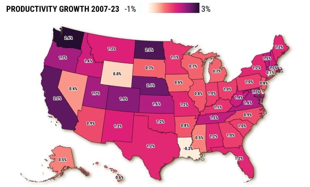 California workers are third-most productive in US