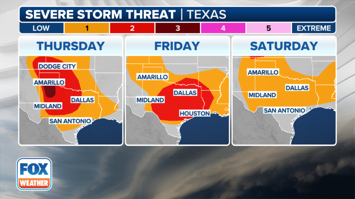 Relentless severe weather, flash flooding target Texas through at least Saturday