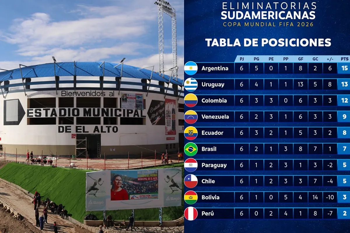 Revolución en Eliminatorias de Sudamérica por el cambio de sede Bolivia