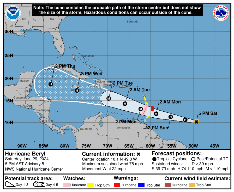 Hurricane Beryl Updates: Caribbean preps for first hurricane of season