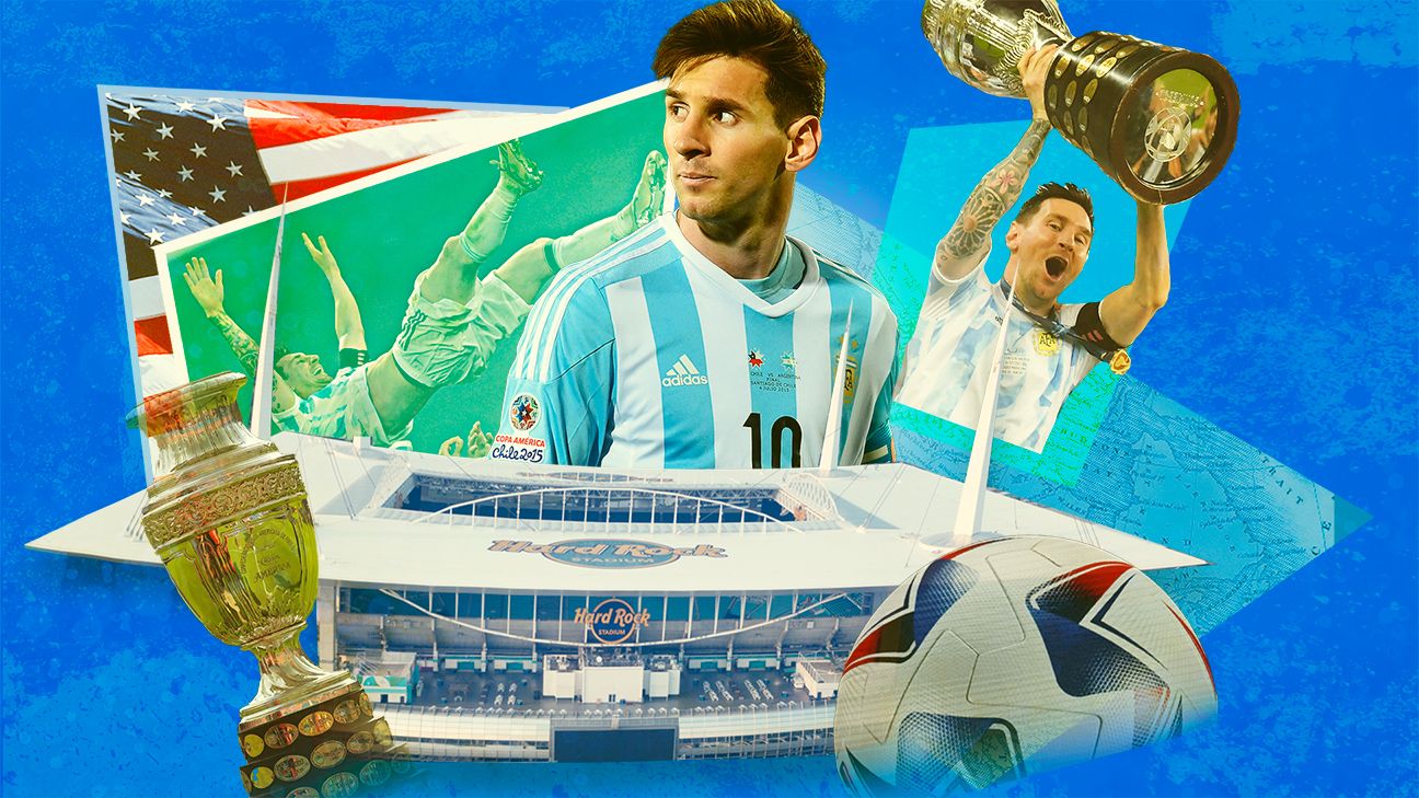 Predicting every game of Copa America