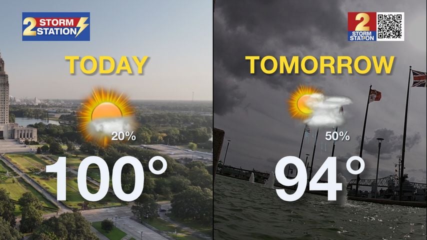Tuesday AM Forecast: Triple digits forecasted for the Capital Area, Slight relief comes with more rain Wednesday
