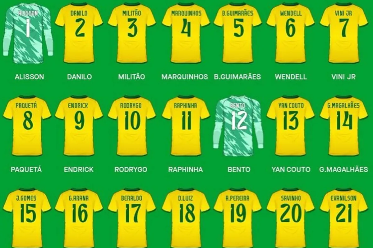 Dorsales de la selección Brasil: Endrick llevará el 9 y Rodrygo hereda el 10 de Neymar