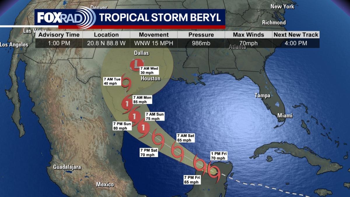 Tropical Storm Beryl tracker: Latest update on path, Mexico landfall, Texas impacts