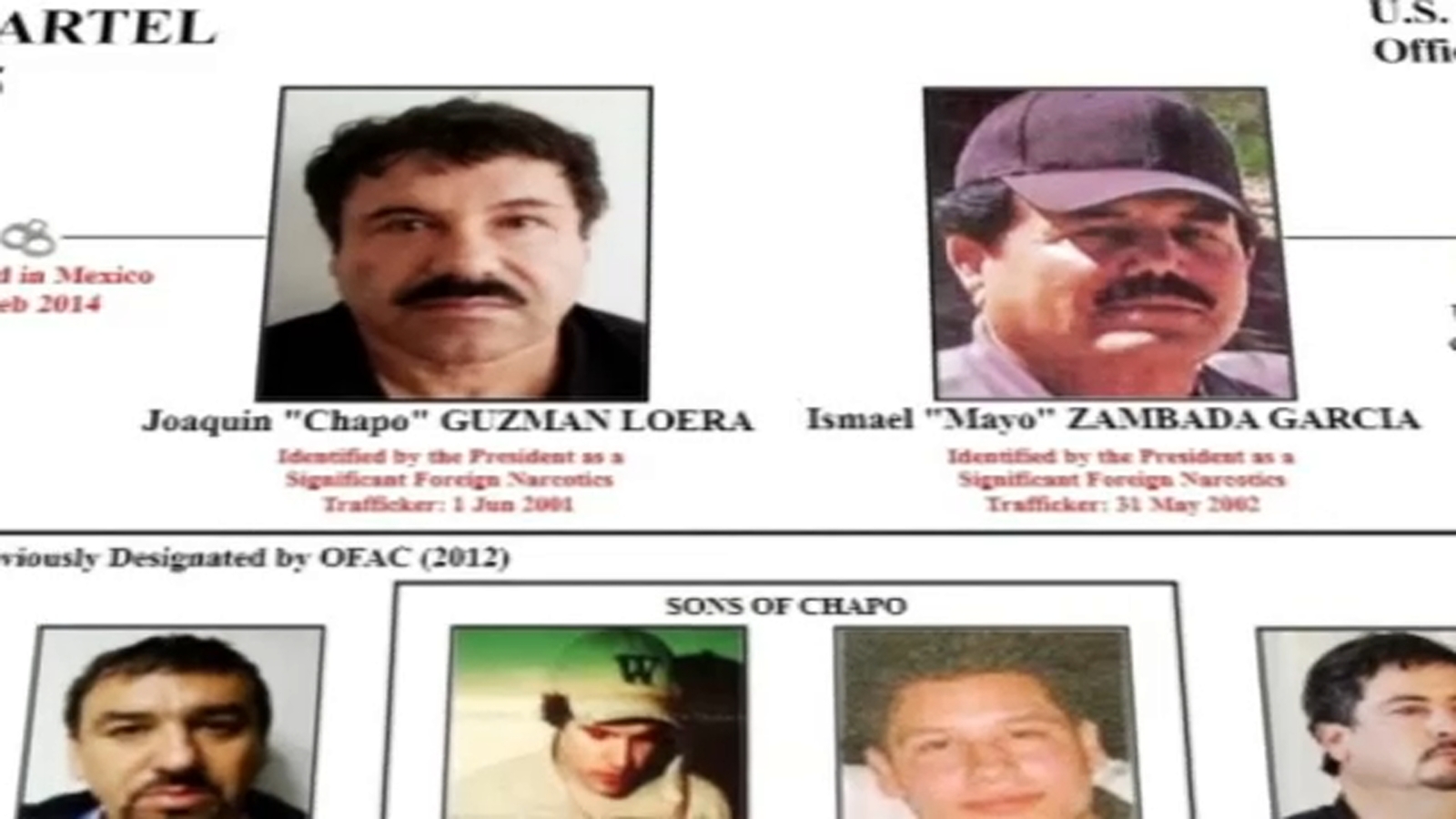 Alleged leader of Sinaloa drug cartel and son of 'El Chapo' taken into US custody