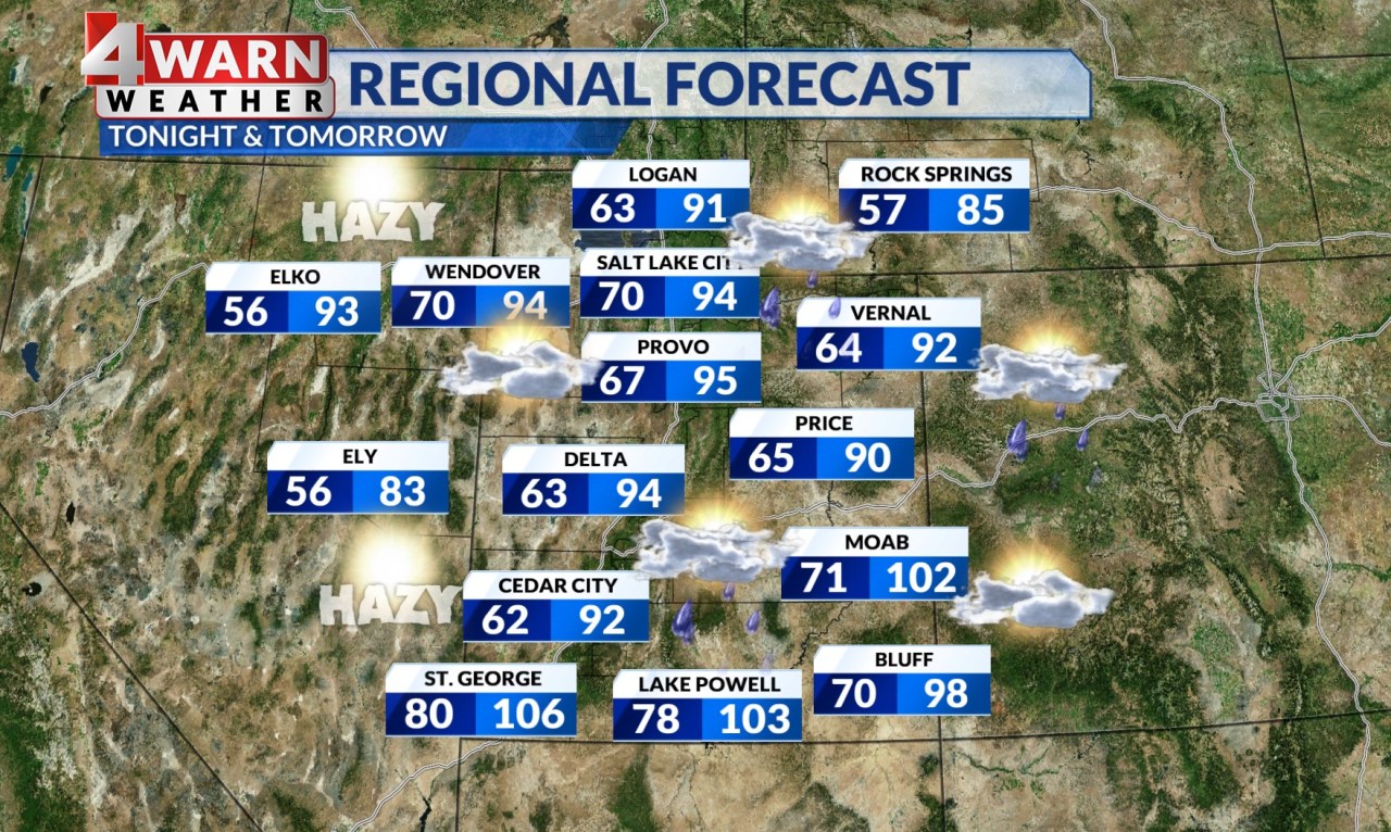 Temps drop with storms lingering across Northern and Central Utah