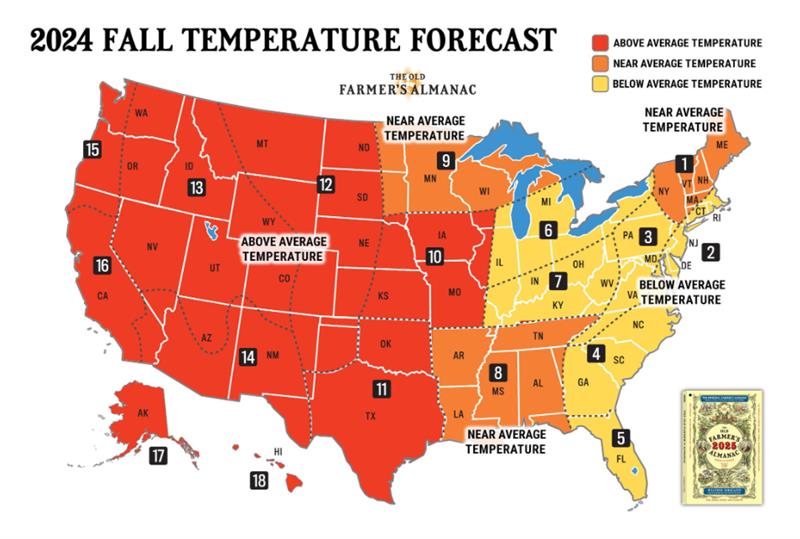 What the Old Farmer's Almanac says Kansans can expect for temperatures this fall