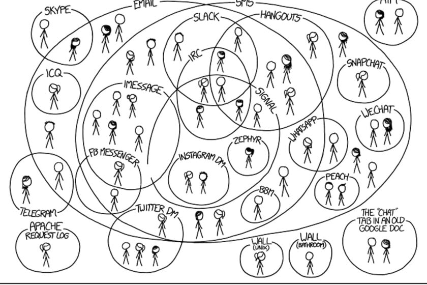 Monigotes, ciencia, internet, humor y gráficos absurdos: cómo 'xkcd' ha creado el mejor webcómic de todos los tiempos