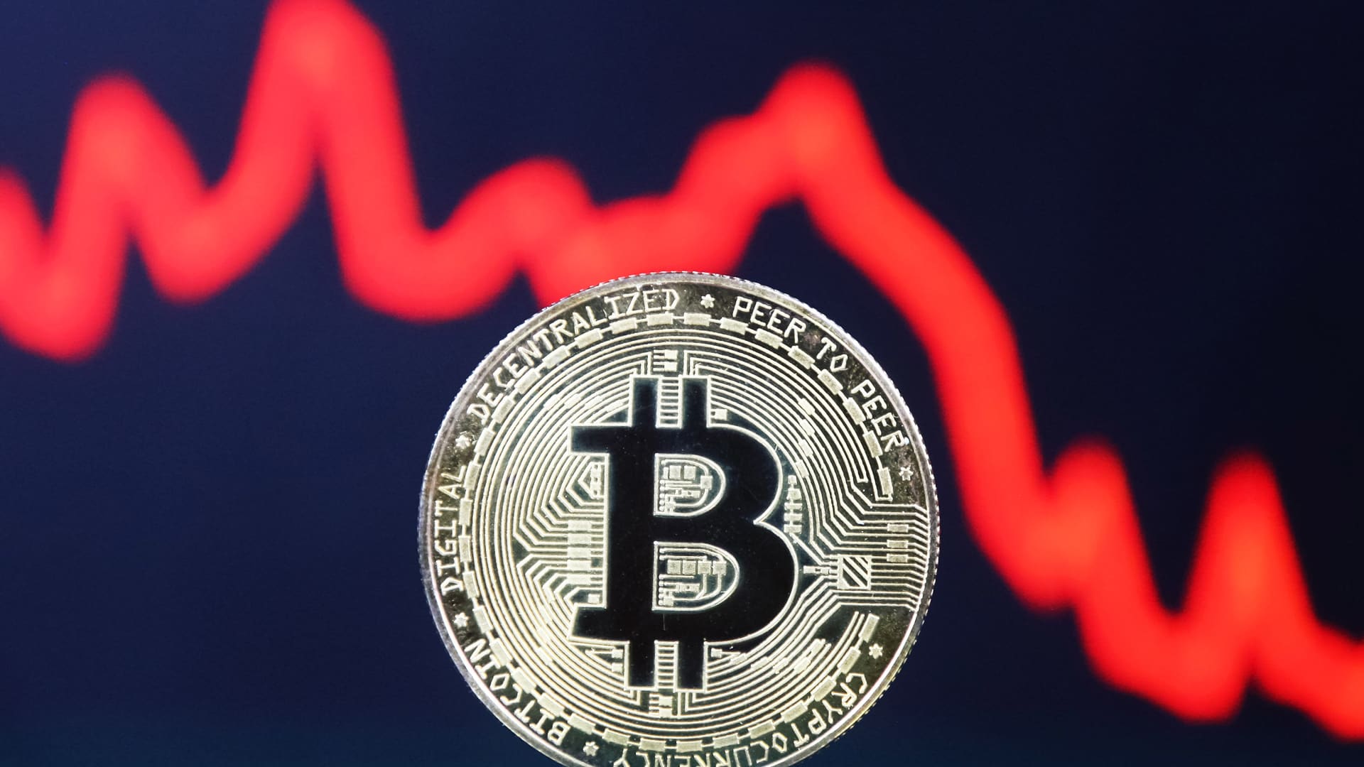 Bitcoin's shellacking in markets decline stirs 'safe haven' doubts