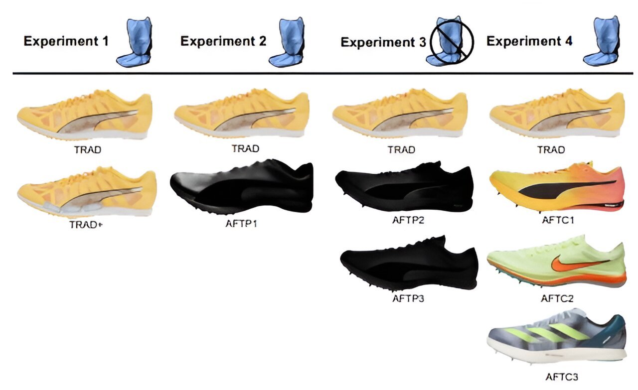 New study shows that 'super spikes' can increase track running speeds by 2%