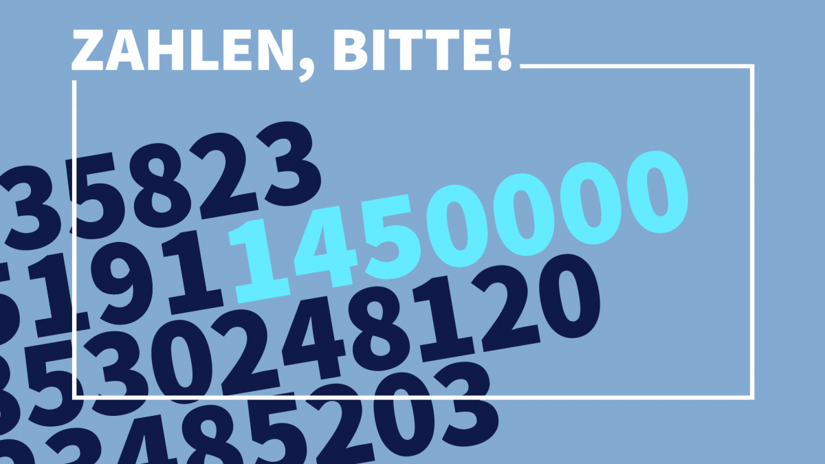 Zahlen, bitte! – Wie die USA per Atomtest ihren Telstar-1-Satelliten zerstörten