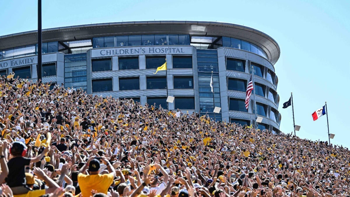 The coolest traditions for all 18 Big Ten teams, from the Hawkeye Wave to the motorcycling Duck