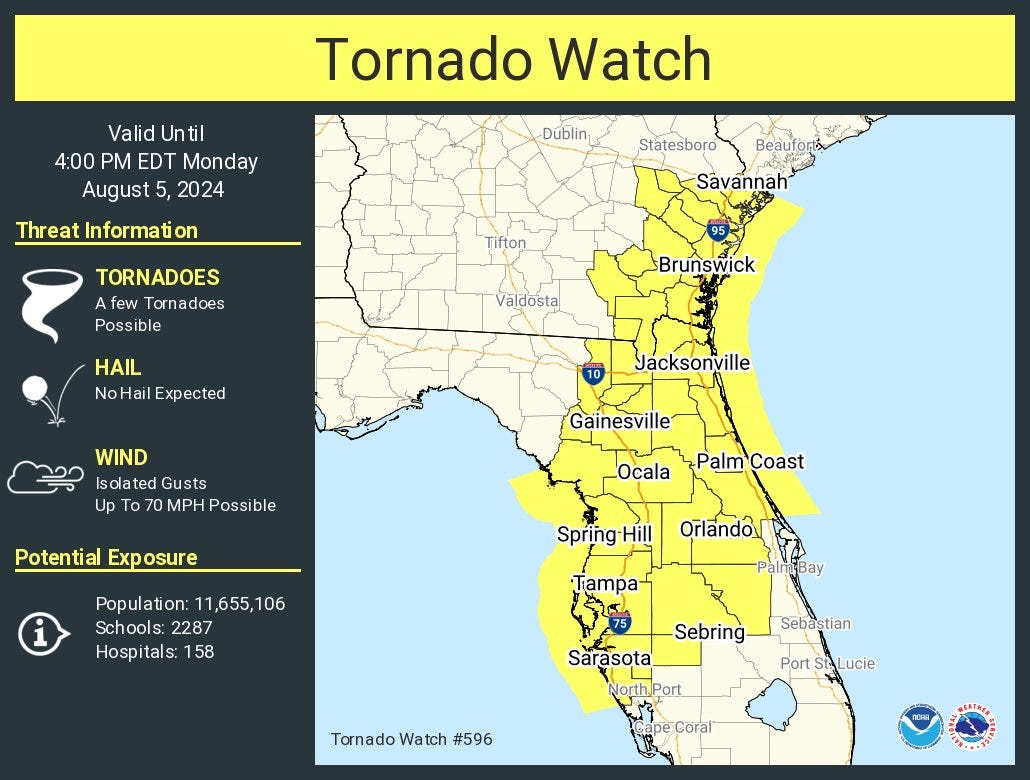 Tornadoes, storm surge, flooding: See latest watches, warnings associated with Hurricane Debby